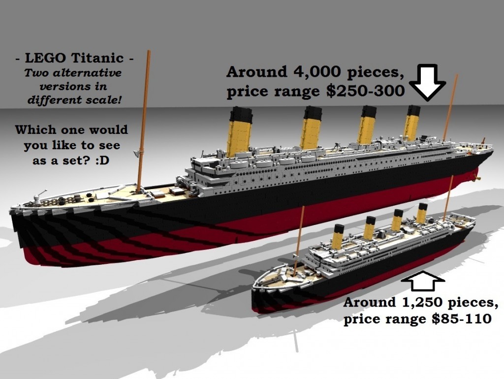 Potential LEGO Ideas Set RMS Titanic Creation by ssorg April 2015
