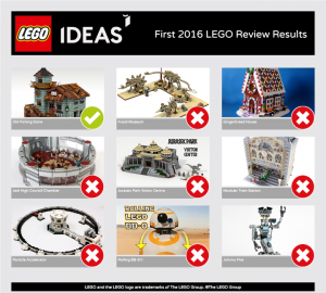 lego-ideas-first-2016-results-creations