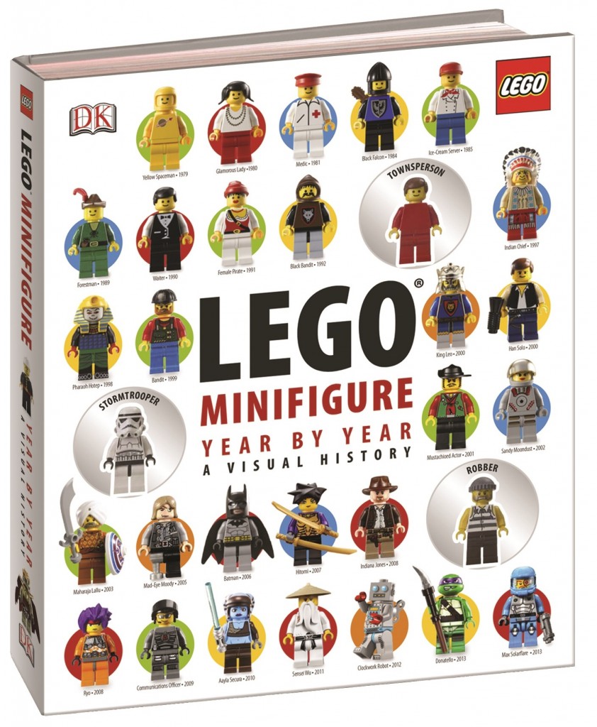 LEGO Minifigure Year By Year
