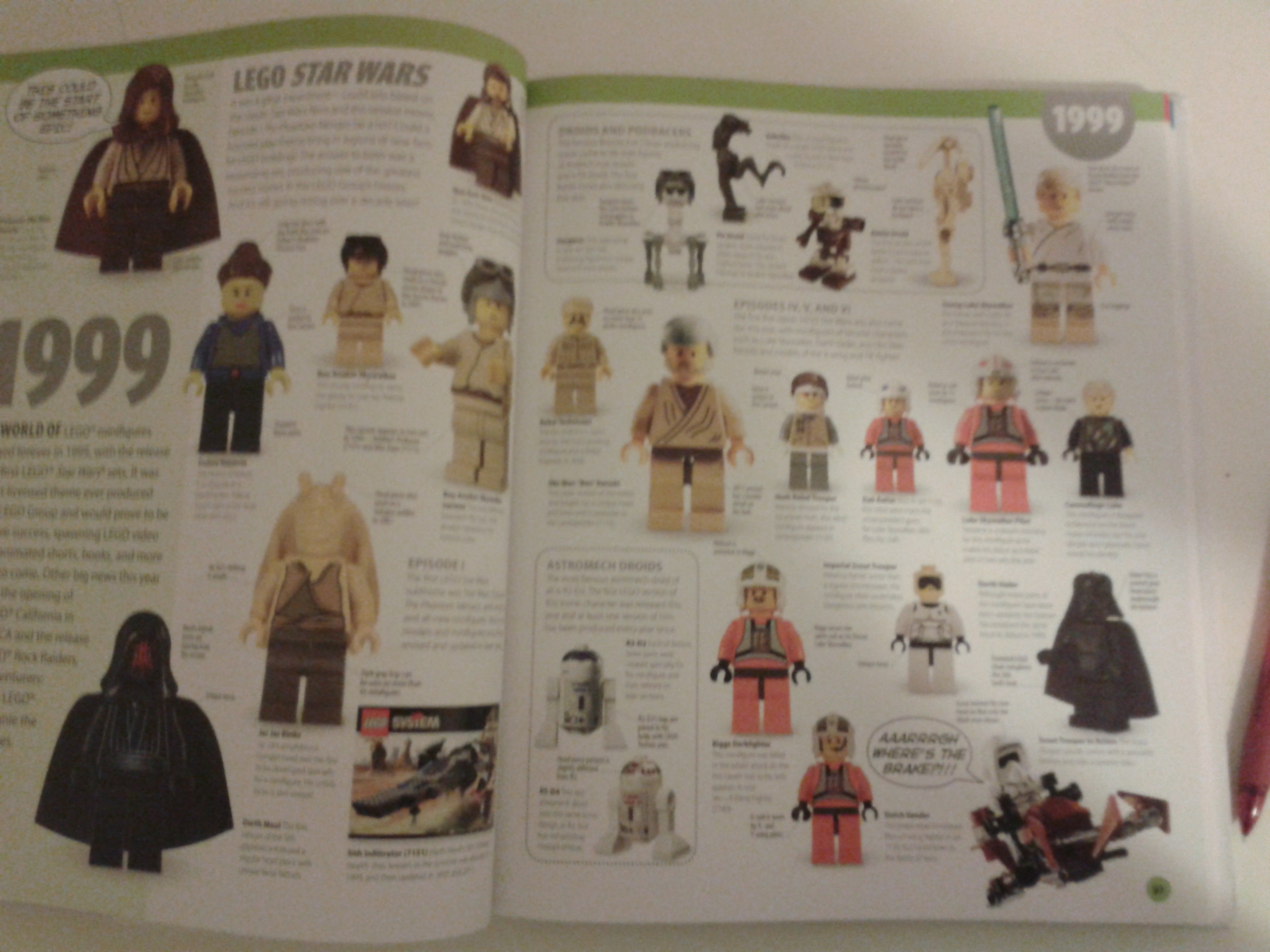 lego minifigure year by year